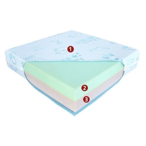 Bambino gyermekmatrac 60x120 cm (rózsaszín)