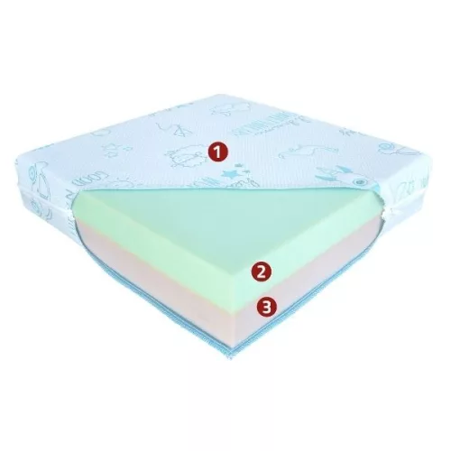 Bambino gyermekmatrac 70x140 cm (rózsaszín)