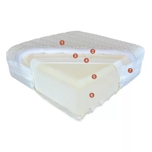 Memory Bamboo matrac 200x200 cm