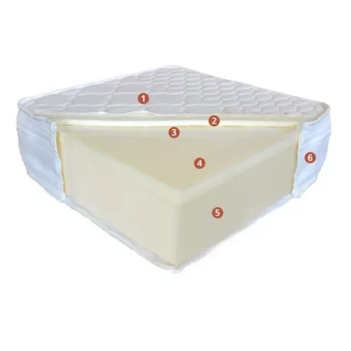 Memory Duet matrac 200x200 cm