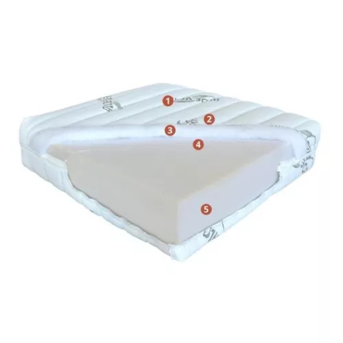 Natural matrac 140x200 cm